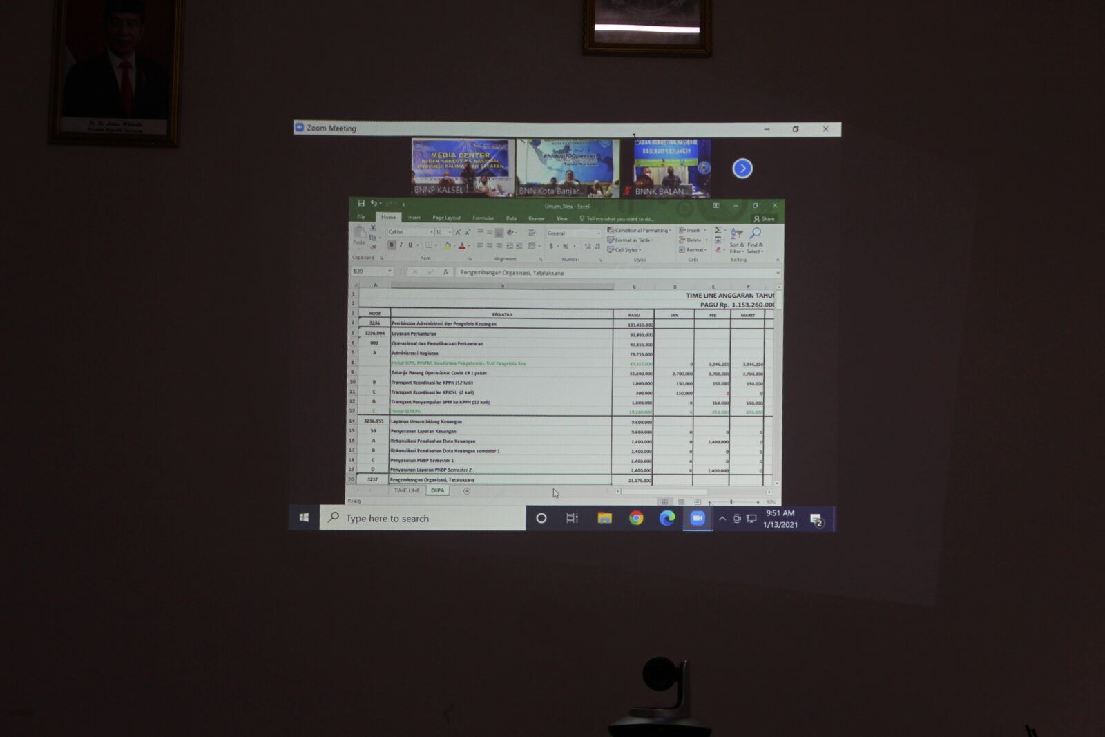 Rapat Virtual Membahas Rencana Langkah-langkah Pelaksanaan Program Kegiatan Tahun 2021 Rapat Virtual Membahas Rencana Langkah-langkah Pelaksanaan Program Kegiatan Tahun 2021