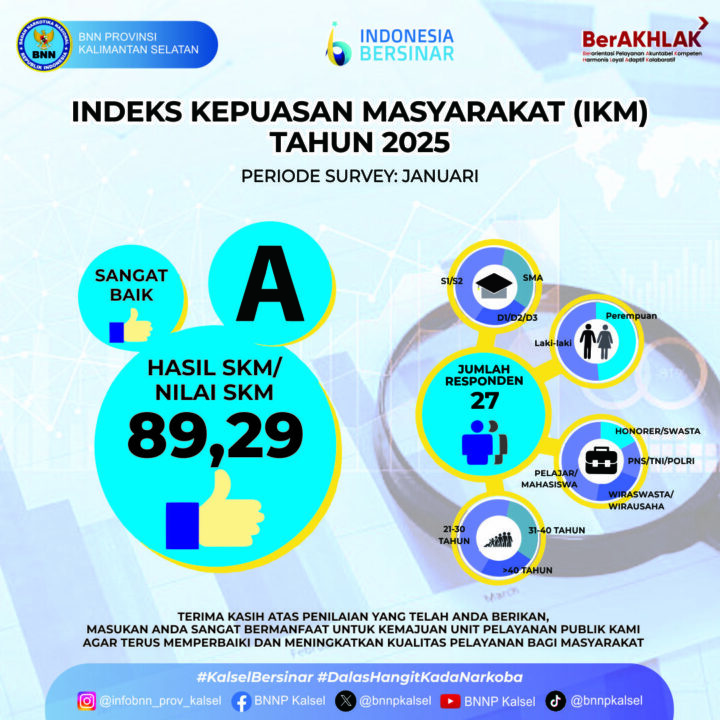 Konsep Otomatis